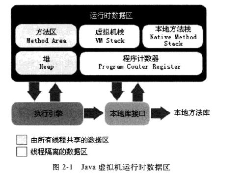 这里写图片描写叙述