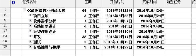 技术分享