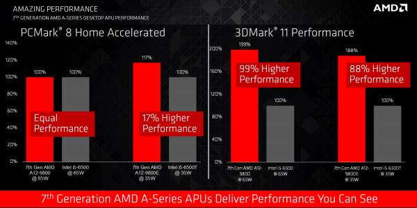 amd-apu-am4-2