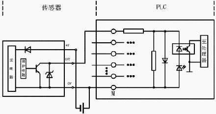 PLC内部电路常见的几种形式