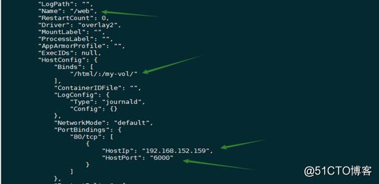 Docker数据管理