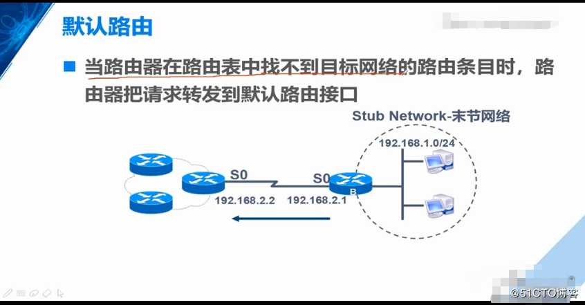 路由器的工作原理，路由表形成，静态路由器原理解封装过程，实际操作（重点5，网路小白必备精品知识）