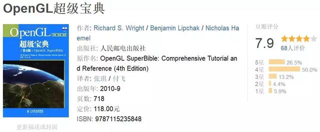 编程经典书籍：龙书、虎书、魔法书…… 指的都是哪些？（一）