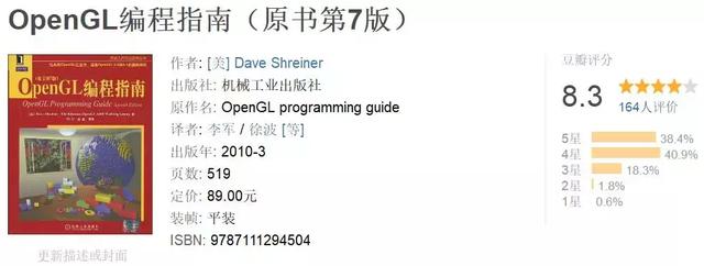 编程经典书籍：龙书、虎书、魔法书…… 指的都是哪些？（一）