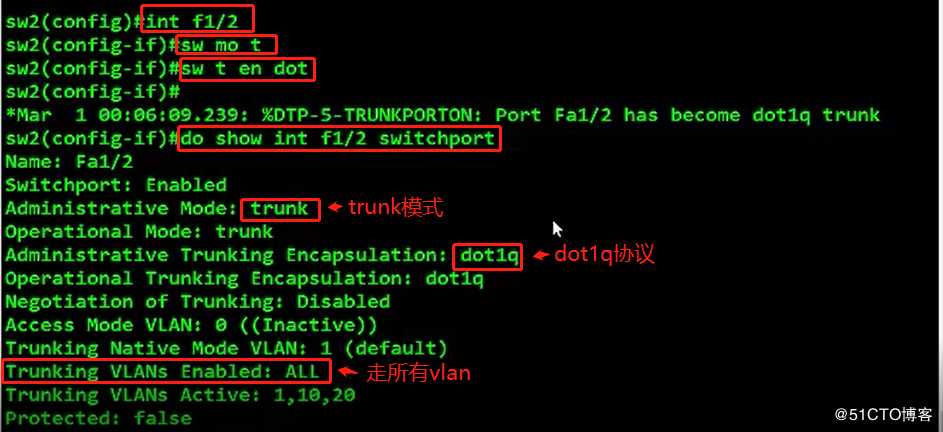 Trunk链路的配置实验、以太网通道的作用及实验（全程操作，可跟做！）