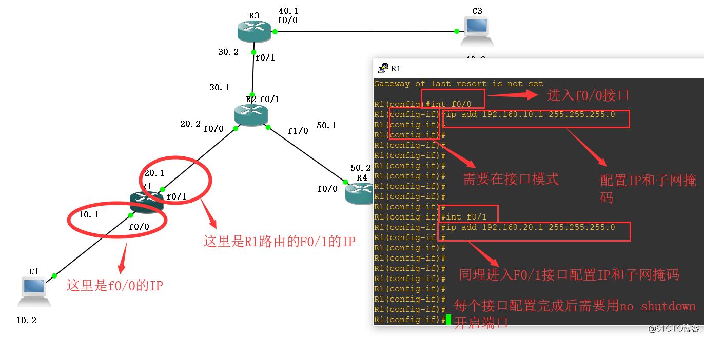 认识静态路由和默认路由和实验配置