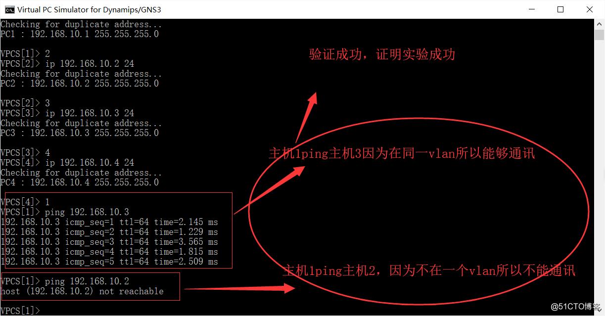 划分vlan，制作trunk口。使同一vlan能互相通讯