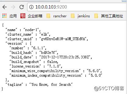 安装部署elasticsearch过程详解