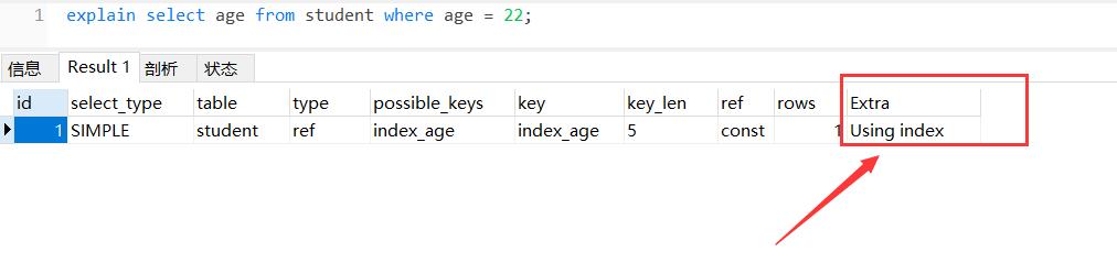 小胖问我：MySQL 索引的原理是怎样的？(建议收藏)