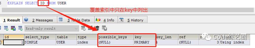 MySQL优化从执行计划开始(explain超详细)