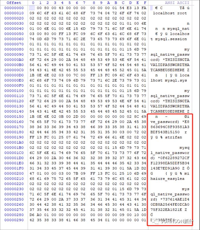 SQL注入配合JOHN成功拿下服务器