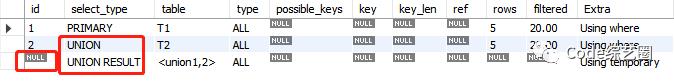 MySQL优化从执行计划开始(explain超详细)