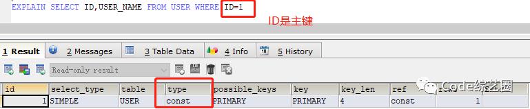 MySQL优化从执行计划开始(explain超详细)