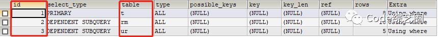 MySQL优化从执行计划开始(explain超详细)