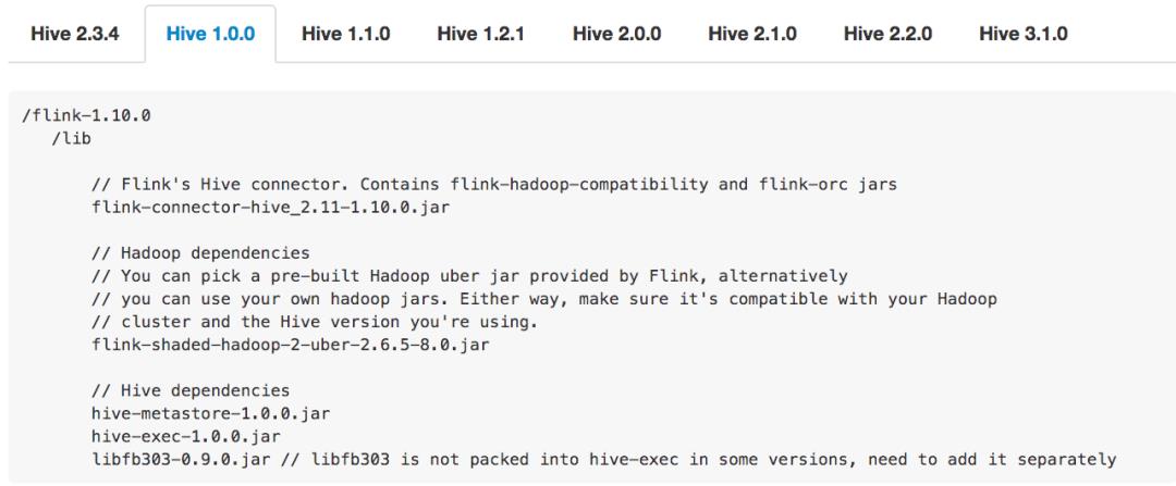 Flink1.11+Hive批流一体数仓