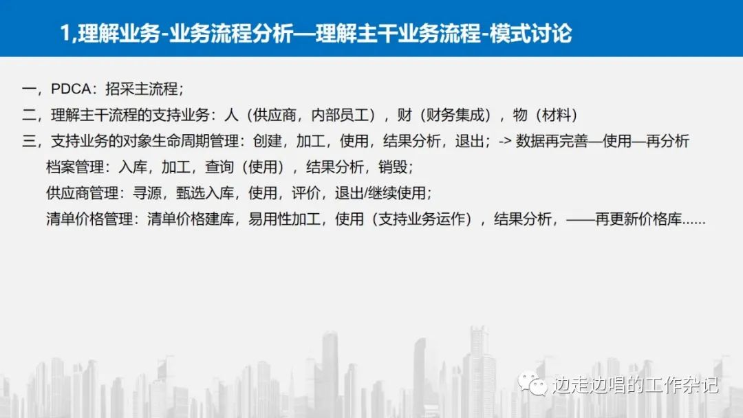 架构设计从理解业务开始—42张片探讨业务理解中的模式