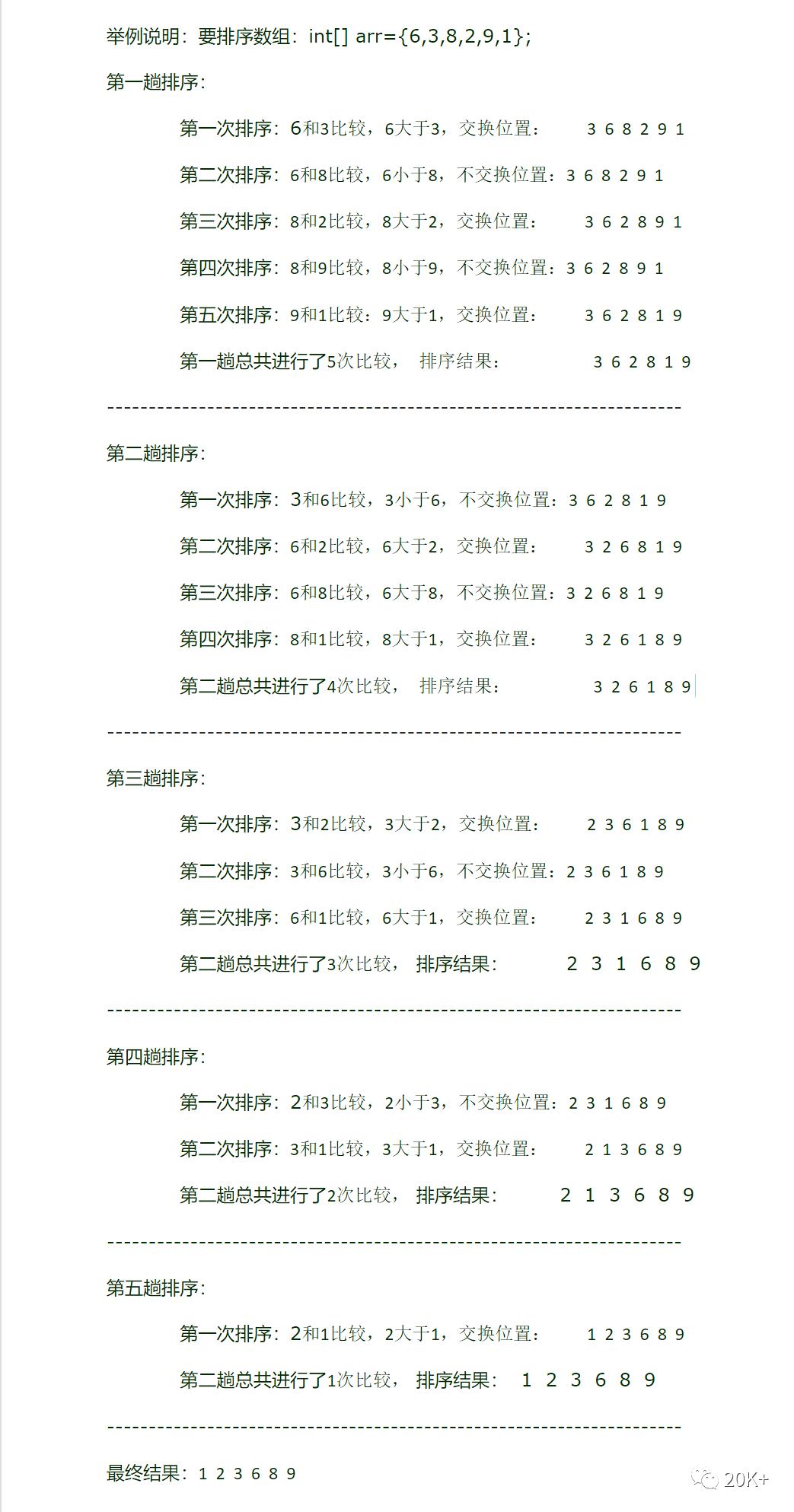 学而时习之集合与多线程篇: 选择排序 VS 冒泡排序