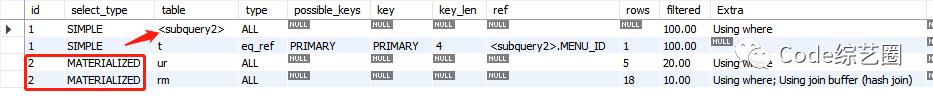 MySQL优化从执行计划开始(explain超详细)