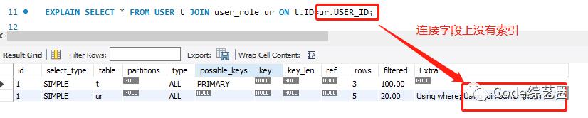 MySQL优化从执行计划开始(explain超详细)