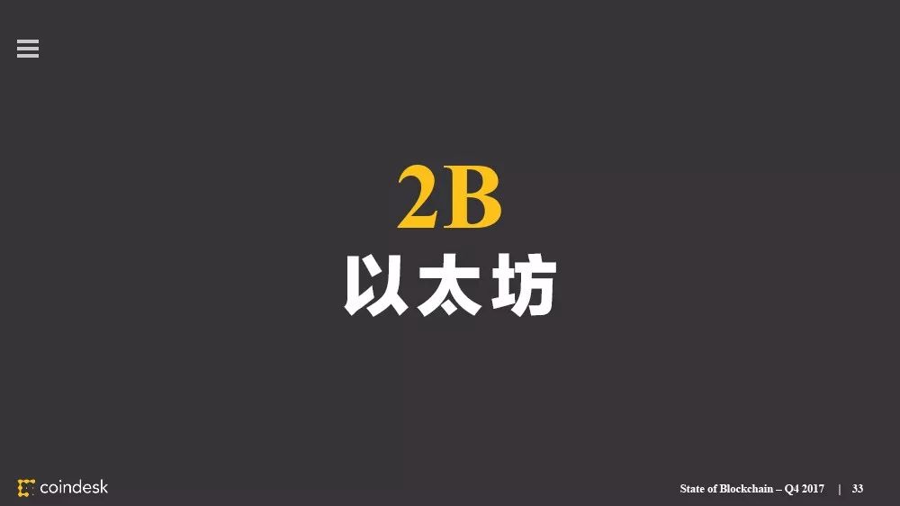 果断收藏！这是全球最权威的区块链行业报告（附中文完整版下载手册）