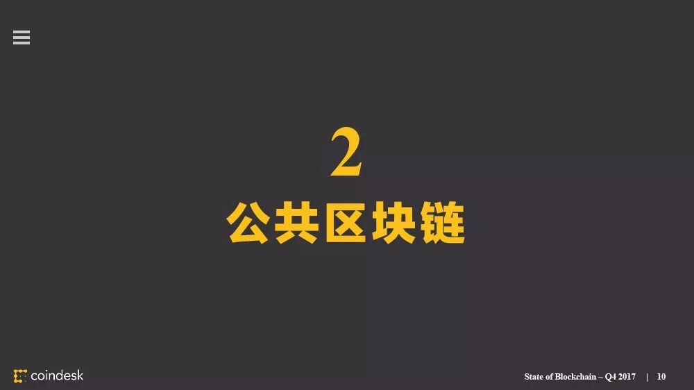 果断收藏！这是全球最权威的区块链行业报告（附中文完整版下载手册）