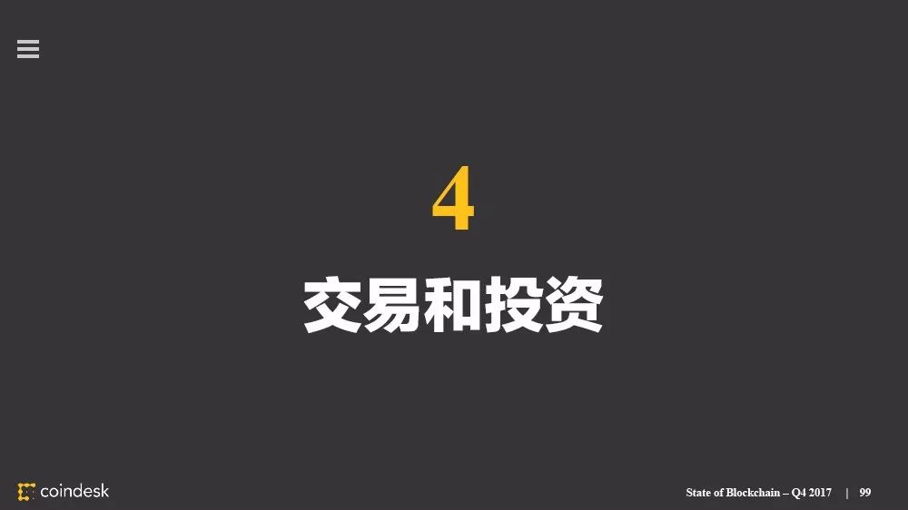 果断收藏！这是全球最权威的区块链行业报告（附中文完整版下载手册）