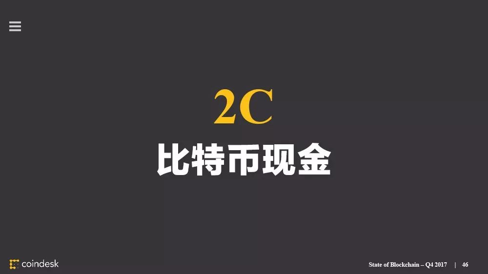 果断收藏！这是全球最权威的区块链行业报告（附中文完整版下载手册）