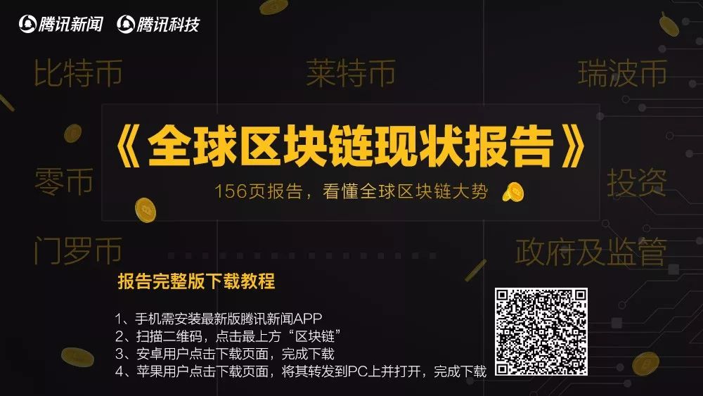 果断收藏！这是全球最权威的区块链行业报告（附中文完整版下载手册）