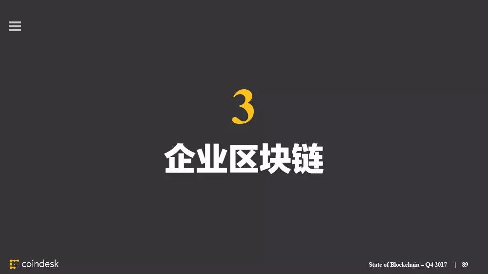 果断收藏！这是全球最权威的区块链行业报告（附中文完整版下载手册）