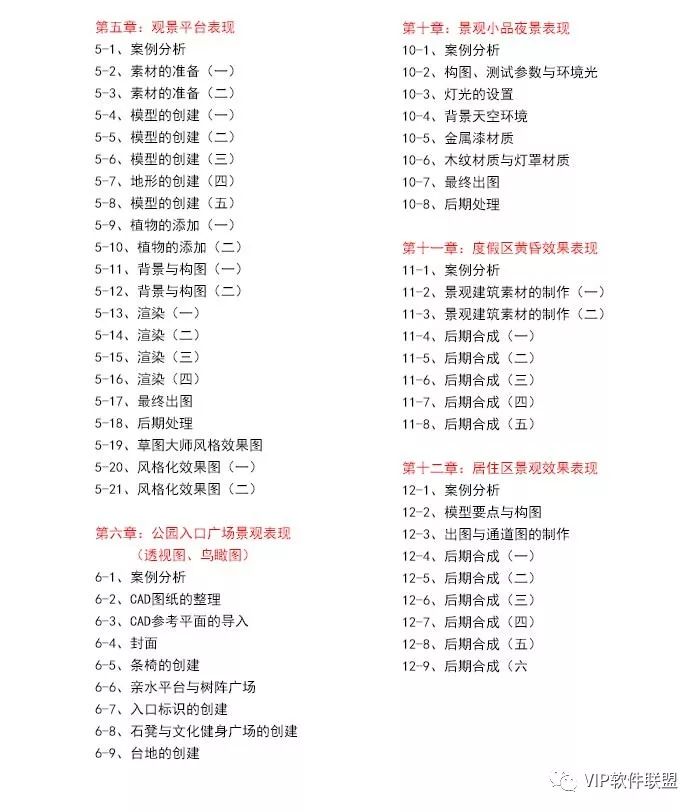 （价值50元）Sketchup园林景观教程（差12章）