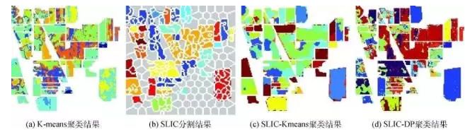 涨知识 | 人工智能、数据挖掘、区块链....带您读懂近30个大数据热词