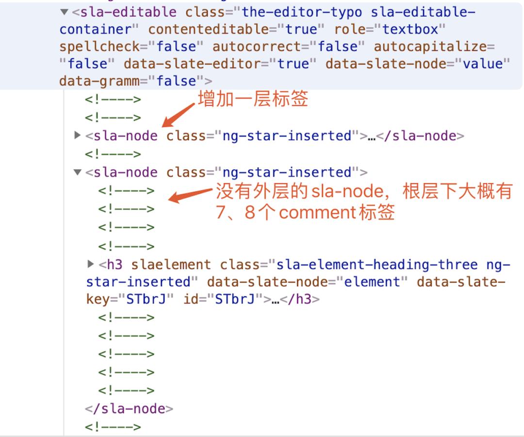 【第2136期】Angular富文本编辑器之路的探索