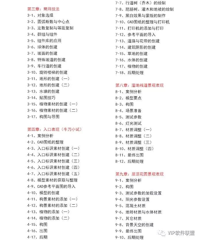 （价值50元）Sketchup园林景观教程（差12章）