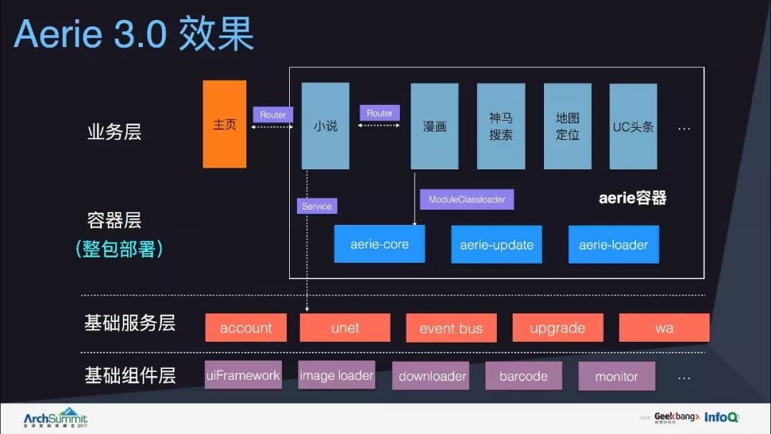 Weex容器助力UC浏览器国际化之路