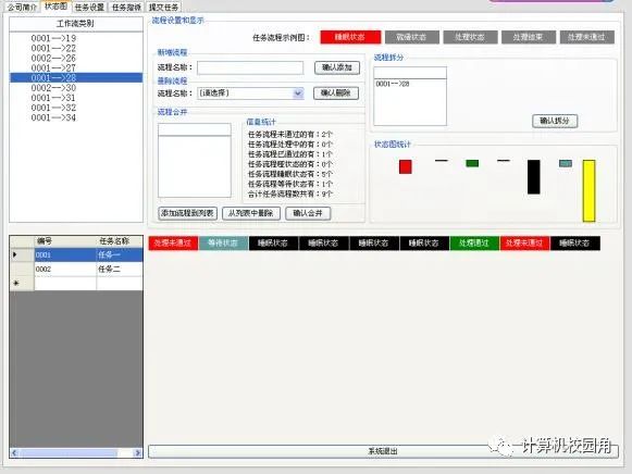 【毕设作品】基于工作流引擎的系统框架设计开发(源代码+论文)免费下载