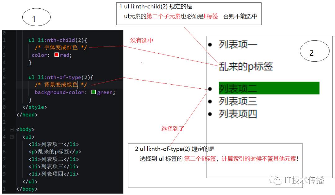 移动web开发_H5C3