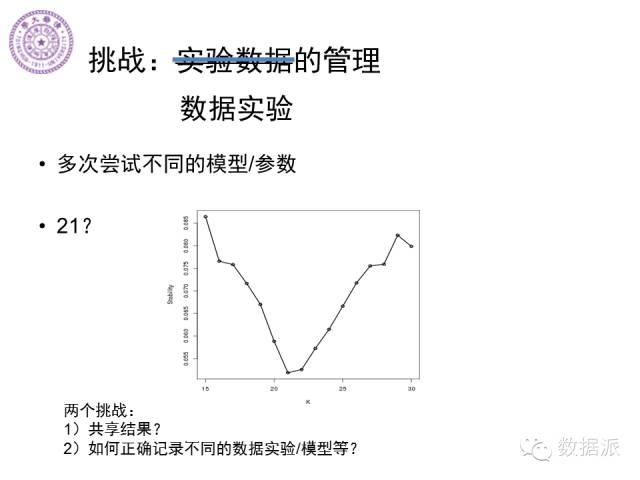 徐葳：生物医学影像处理、分布式系统与数据共享平台