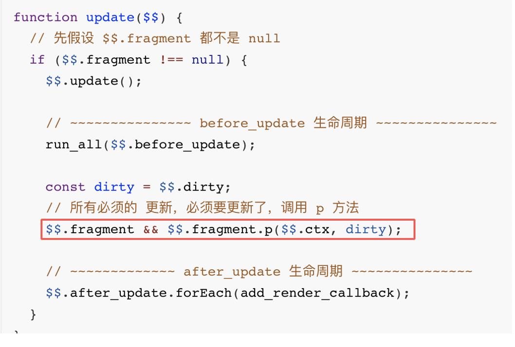 新兴前端框架 Svelte 从入门到原理