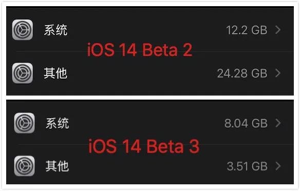 iOS 14 新版发布，这个 Bug 终于修复