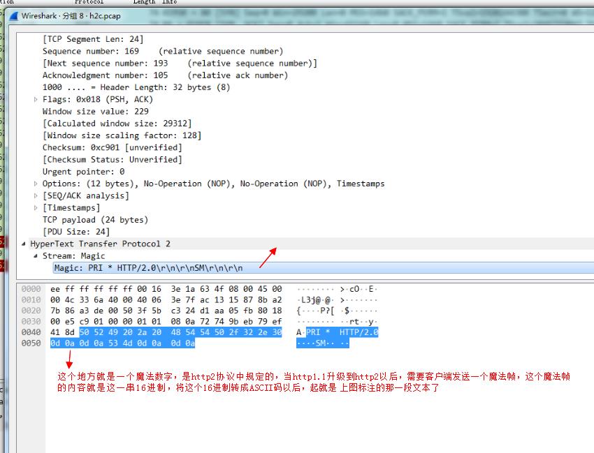 深入理解 WEB协议HTTP2