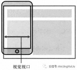 移动web网页布局（一）