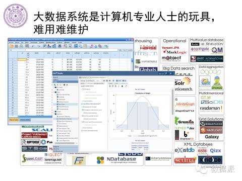 徐葳：生物医学影像处理、分布式系统与数据共享平台