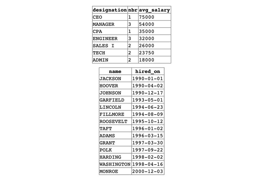 前端直接操作 SQLite 的开源库推荐