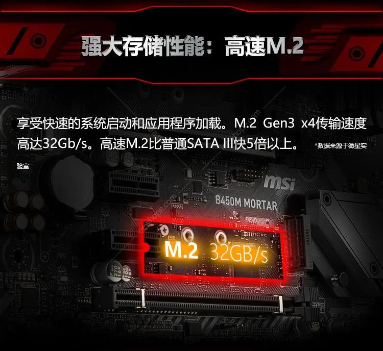 微星（MSI）B450M MORTAR MAX迫击炮 电竞主板（AMD B450/Socket AM4）特价：569元