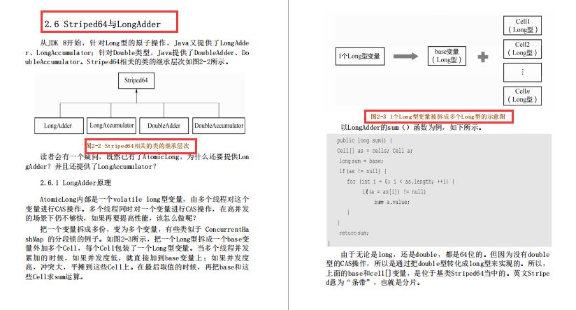 10万元要买我这份384页JDK源码笔记，被我果断拒绝，我要开源