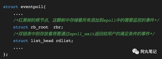 从网络I/O模型到Netty，先深入了解下I/O多路复用