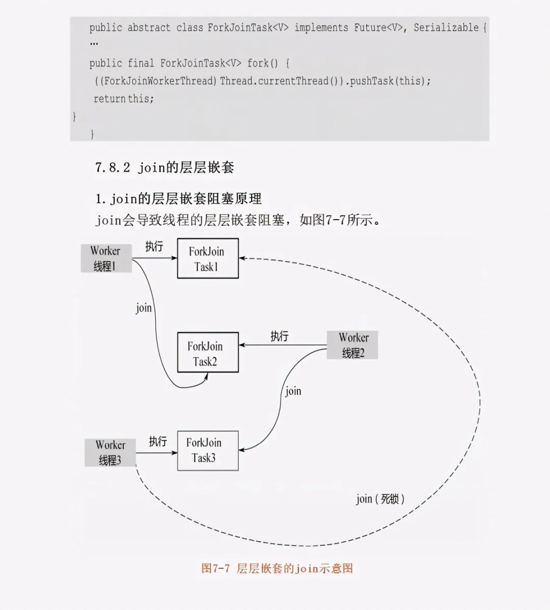 新年巨作！13万字！腾讯高工手写JDK源码笔记 带你飙向实战