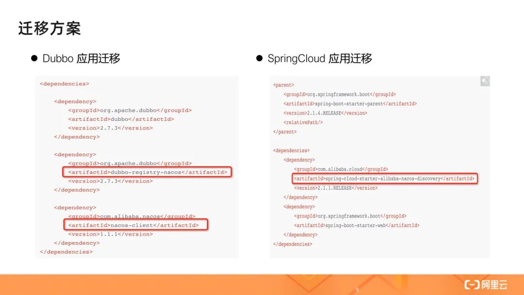 如何无缝迁移 SpringCloud/Dubbo 应用到 Serverless 架构