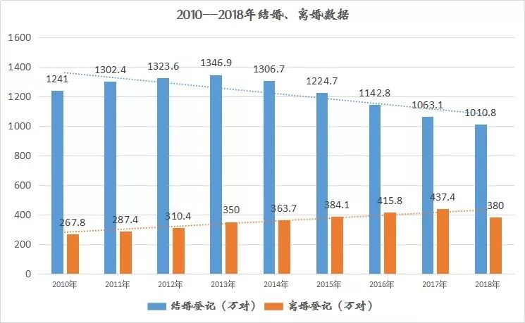 iOS 14 更新了新功能，怒赞！